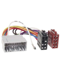 Aerpro APP019 Chrysler / Jeep to ISO Wiring Harness