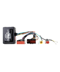 Aerpro Landrover Video Retention Harness - APVLR11