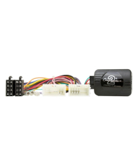 Aerpro CHSY6C Ssangyong SWC Interface
