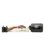 Aerpro CHSY6C Ssangyong SWC Interface
